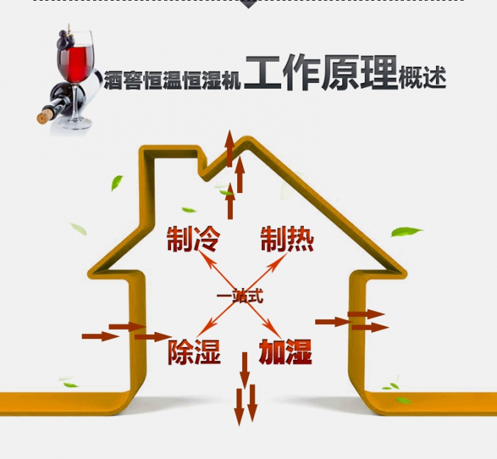 買除濕機(jī)后悔了？你可能被坑了！考察除濕機(jī)的兩大點(diǎn)