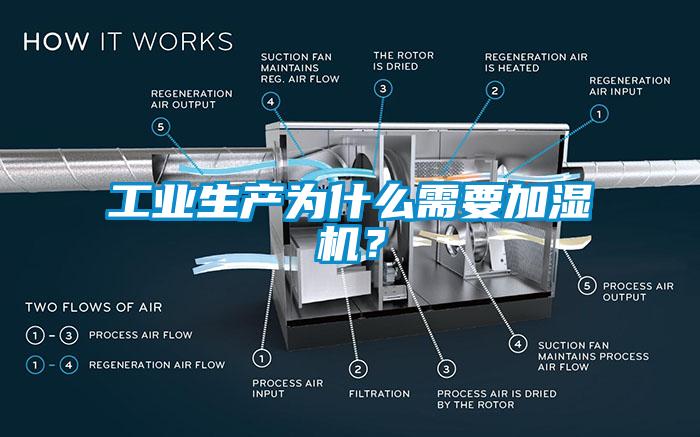 工業(yè)生產(chǎn)為什么需要加濕機(jī)？