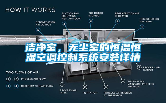 潔凈室，無(wú)塵室的恒溫恒濕空調(diào)控制系統(tǒng)安裝詳情