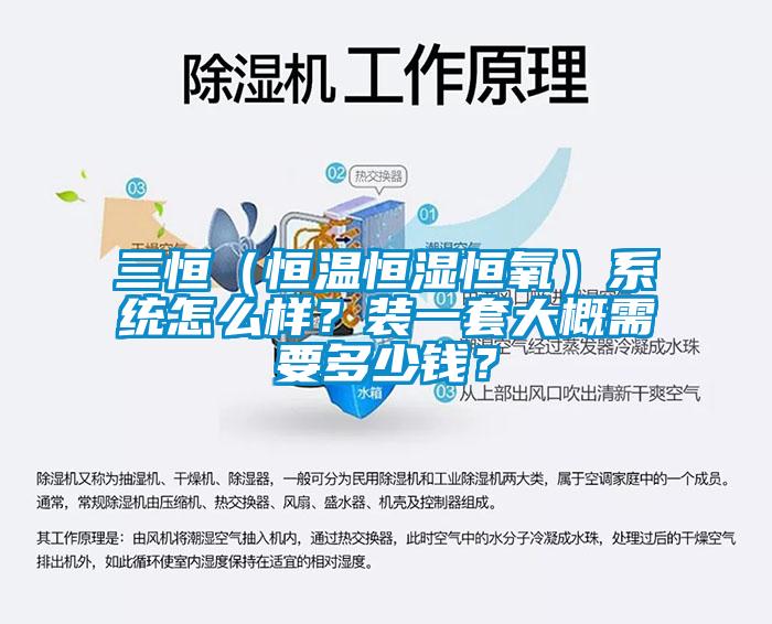 三恒（恒溫恒濕恒氧）系統(tǒng)怎么樣？裝一套大概需要多少錢？