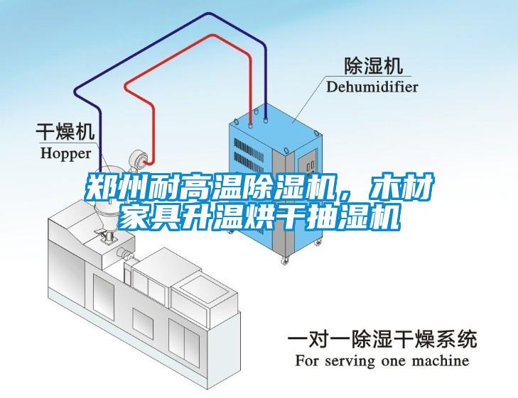 鄭州耐高溫除濕機，木材家具升溫烘干抽濕機