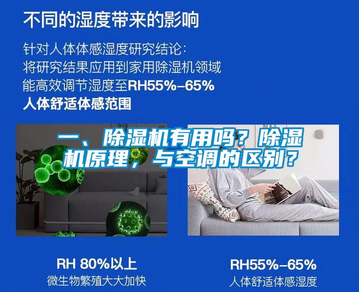 一、除濕機有用嗎？除濕機原理，與空調(diào)的區(qū)別？