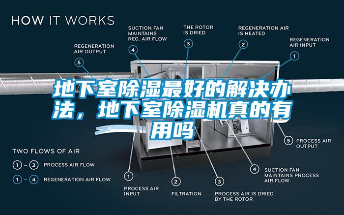 地下室除濕最好的解決辦法，地下室除濕機(jī)真的有用嗎