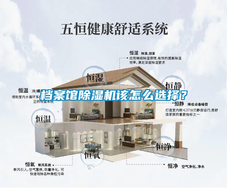 檔案館除濕機(jī)該怎么選擇？