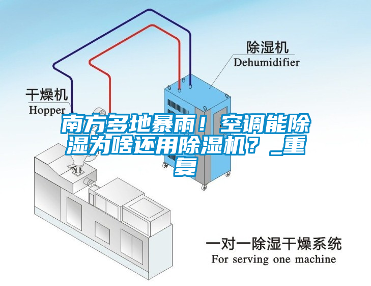 南方多地暴雨！空調(diào)能除濕為啥還用除濕機(jī)？_重復(fù)