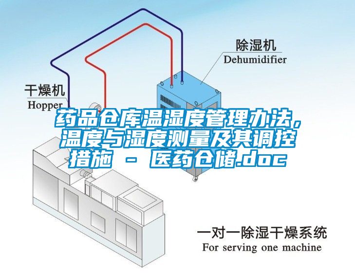 藥品倉庫溫濕度管理辦法，溫度與濕度測(cè)量及其調(diào)控措施 - 醫(yī)藥倉儲(chǔ).doc