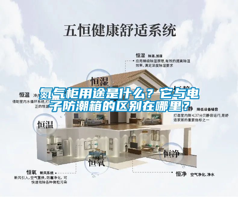 氮?dú)夤裼猛臼鞘裁?？它與電子防潮箱的區(qū)別在哪里？