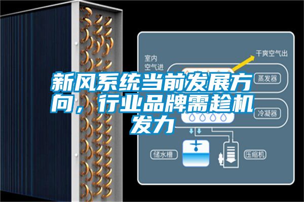 新風(fēng)系統(tǒng)當(dāng)前發(fā)展方向，行業(yè)品牌需趁機(jī)發(fā)力