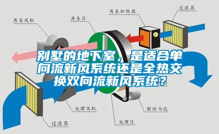 別墅的地下室，是適合單向流新風(fēng)系統(tǒng)還是全熱交換雙向流新風(fēng)系統(tǒng)？
